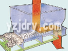 CG Series Forming Machine